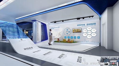 展廳數(shù)字化改造 原筑展覽解讀數(shù)字文化創(chuàng)意在展廳設(shè)計(jì)中的應(yīng)用類型與服務(wù)